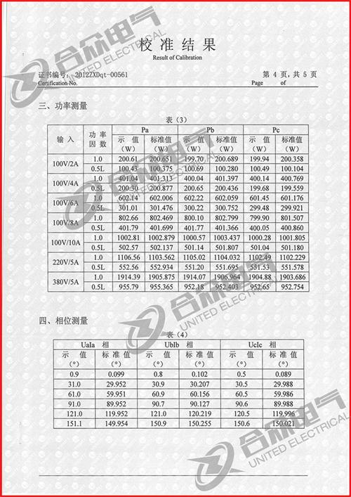 手持式三相相位伏安表證書(shū)
