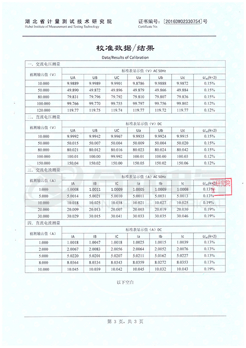 微機繼電保護(hù)測試儀證書